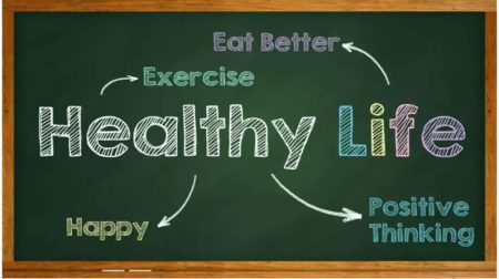 A to Z of Living a Healthy Life